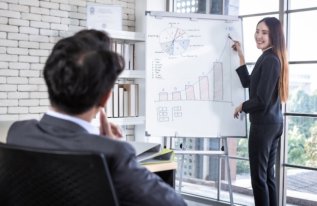 Homme d'affaires et patron de femme d'affaires Deux partenaires présentant de nouvelles idées de projet et l'augmentation du nombre de bracelets reçus au bureau, coach féminin présentant un plan d'affaires réussi