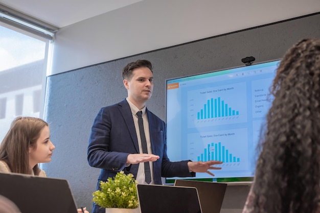 Un homme d'affaires planifie de futurs projets pour rendre la présentation de l'entreprise rentable dans la salle de réunion