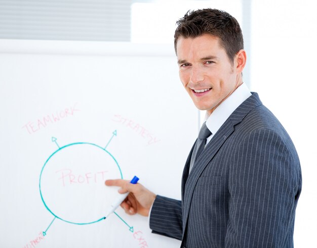 Homme d&#39;affaires souriant pointant sur un tableau blanc