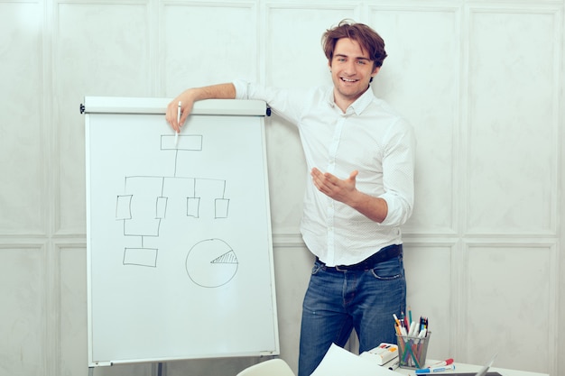 Homme présentant le tableau à feuilles mobiles