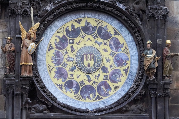 Horloge astronomique médiévale sur la place de la vieille ville de Prague