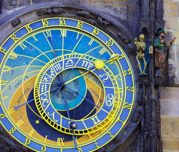 Horloge astronomique de Prague