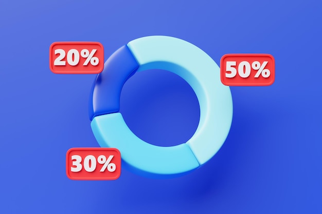 Illustration 3D d'un diagramme circulaire multicolore avec de petites sections avec des pourcentages d'éléments infographiques