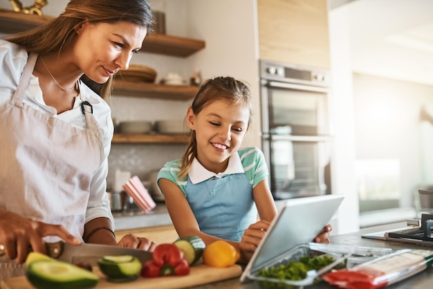 Ils adorent essayer de nouvelles choses Photo d'une mère et de sa jeune fille essayant ensemble une nouvelle recette dans la cuisine