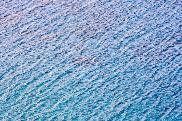 Image de l'arrière-plan de la texture du motif de l'eau