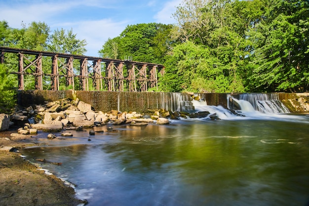 Image d'un grand barrage bloquant la rivière et créant des cascades avec un pont de chemin de fer en arrière-plan