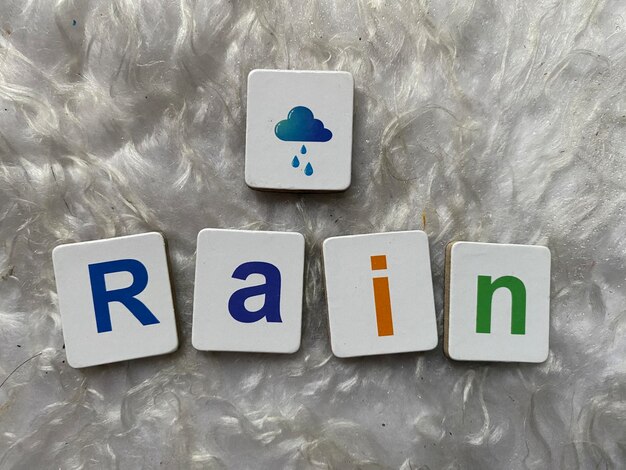 Une image de tuiles avec le mot pluie dessus