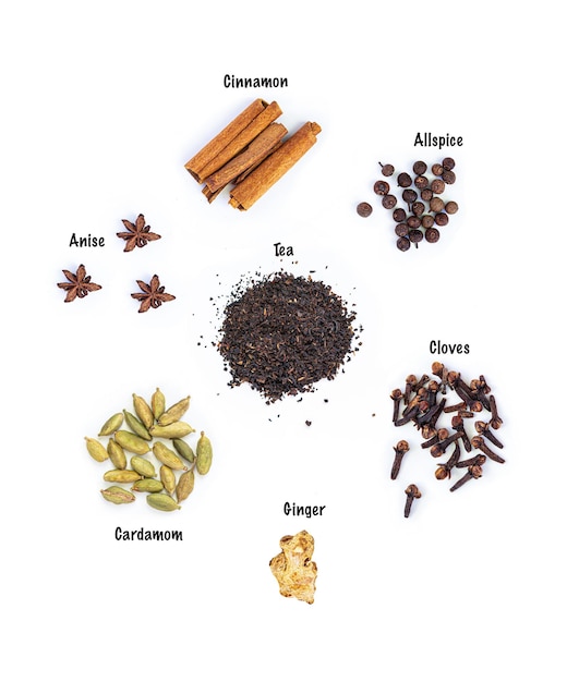Photo ingrédients pour le thé masala indien sur fond blanc avec des inscriptions photo de haute qualité
