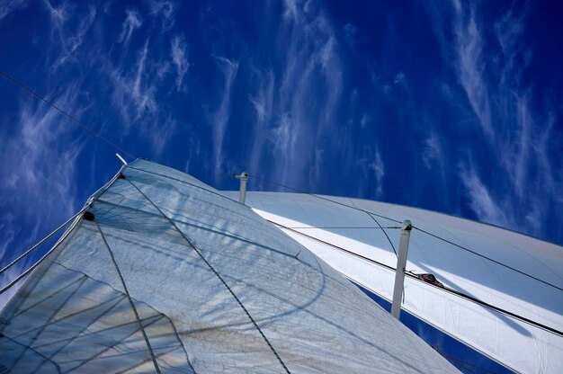 Photo italie, sicile, méditerranée, croisière sur un voilier, voiles