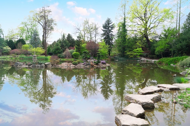 Jardin botanique de Wroclaw Pologne