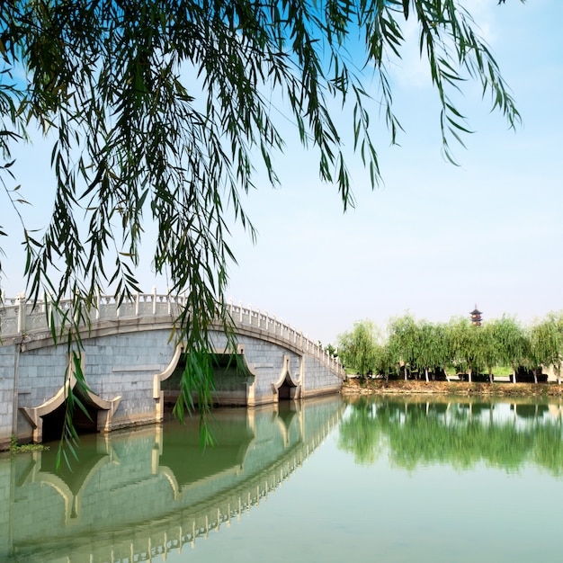 Jardins de Suzhou
