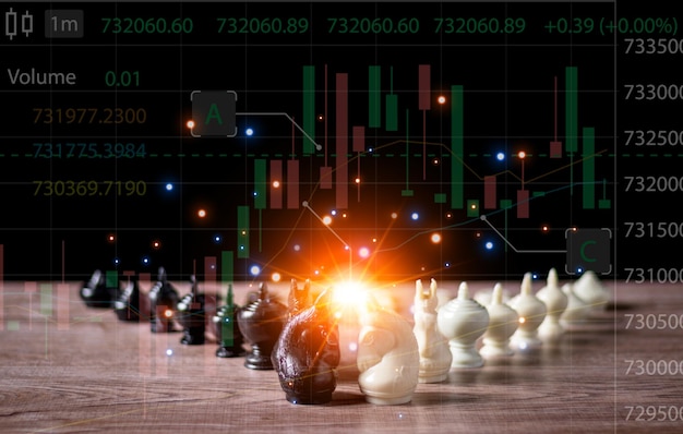 Jeu d'échecs sur l'échiquier derrière des indicateurs de graphique forex ou un graphique boursier en arrière-plan abstrait Concept d'entreprise pour présenter des informations financières et une analyse de stratégie de marketing numérique