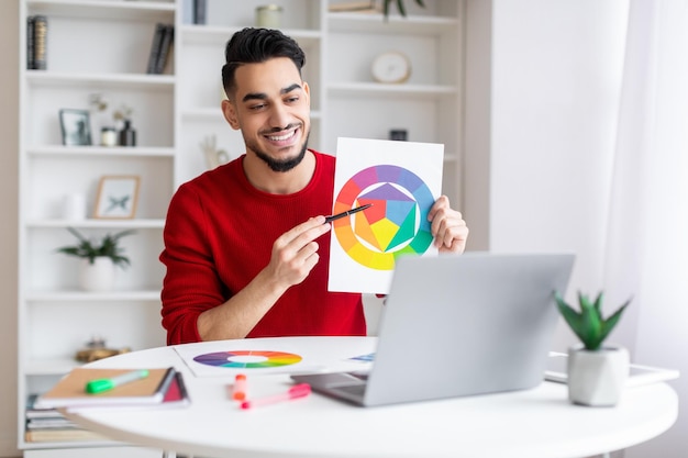 Un jeune designer arabe joyeux avec une barbe montre des palettes de couleurs et des graphiques et tourne une vidéo pour