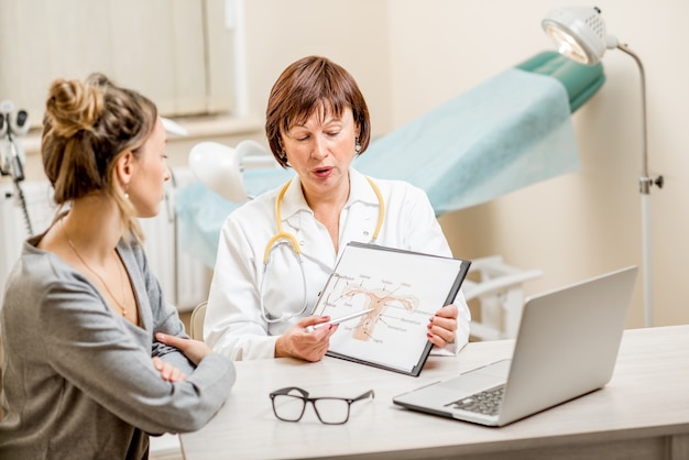 Jeune femme patiente avec un gynécologue senior lors de la consultation au bureau