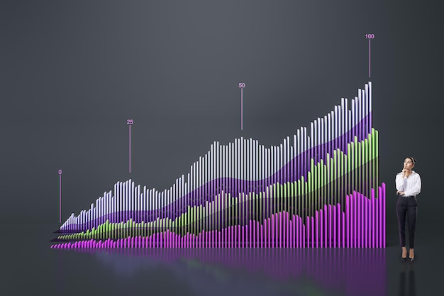Jolie femme d'affaires européenne avec graphique d'affaires violet abstrait