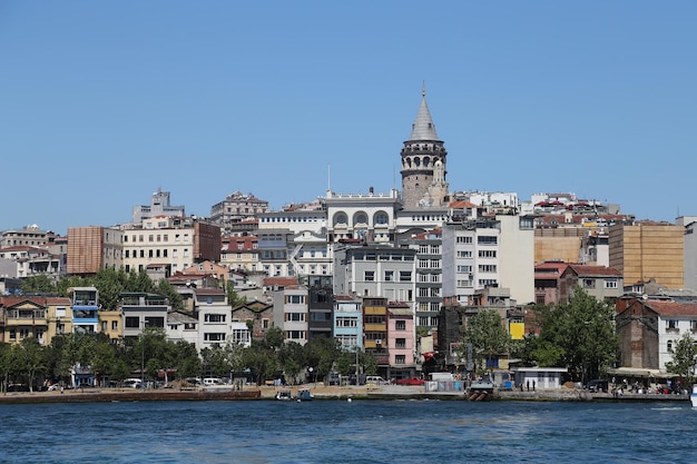 Karaköy et tour de Galata à Istanbul