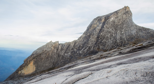 Kinabalu