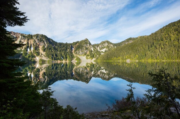 Lac de sérénité dans les montagnes en saison estivale. Beaux paysages naturels.