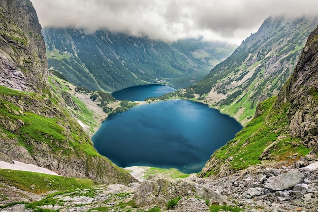 Lacs Czarny Staw pod Rysami et Morskie Oko dans les Tatras