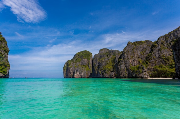 Îles de Thaïlande