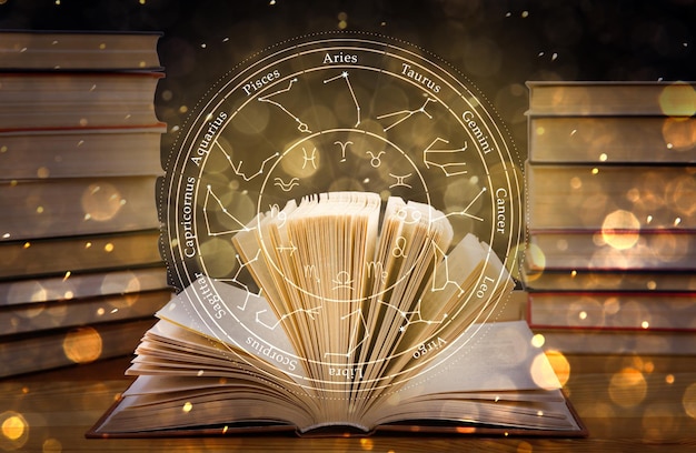Livre ouvert sur table en bois et illustration de la roue du zodiaque avec signes astrologiques