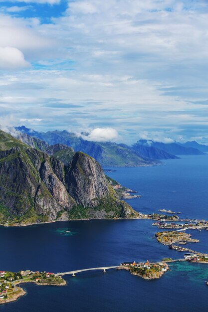 lofoten