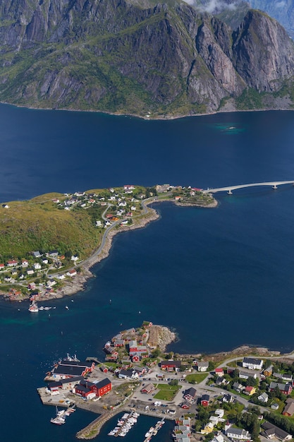 lofoten