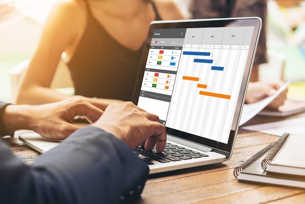 Logiciel de planification de projet pour la gestion de projets d'entreprise à la mode