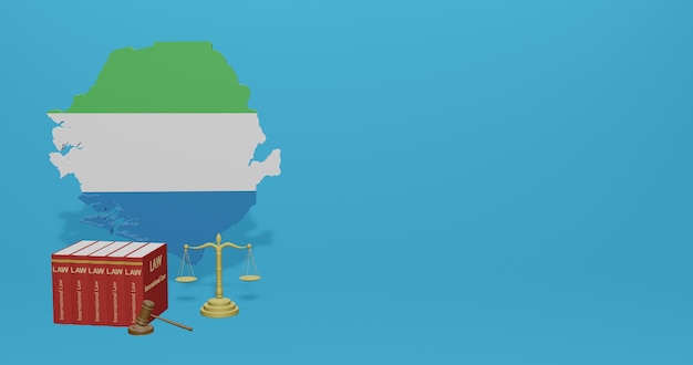 Loi Siera Leone pour l'infographie, contenu des médias sociaux en rendu 3D