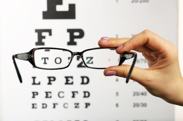 Lunettes sur fond de tableau de test de la vue