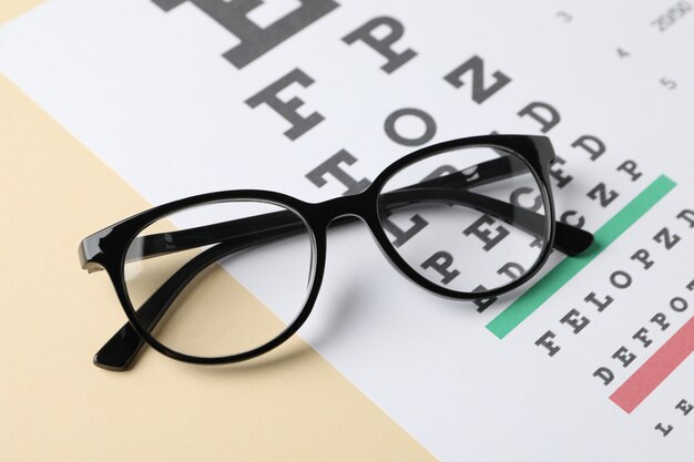 Lunettes et tableau de test oculaire sur une surface beige, Close up