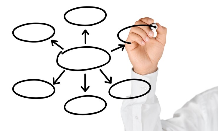 Photo main de femme dessin plan d'affaires isolé