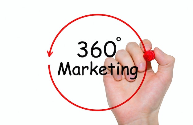 Main qui écrit inscription marketing 360 degrés avec marqueur, concept