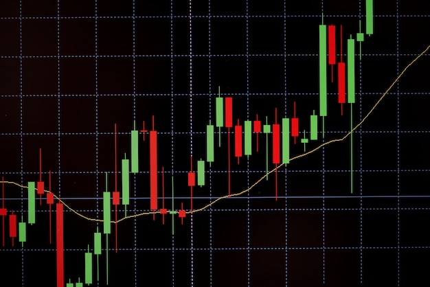 Marché boursier numérique graphique graphique entreprise bourse de négociation analyse investissement financier