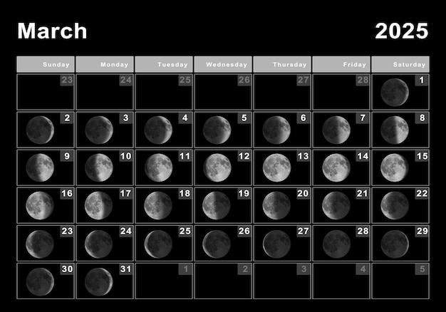 Photo mars 2025 calendrier lunaire, cycles lunaires, phases lunaires