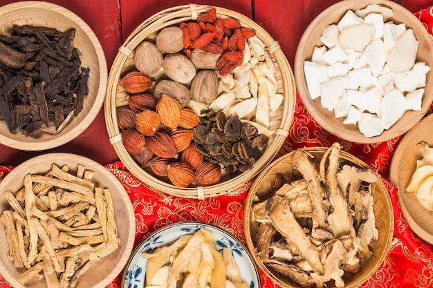 Médecine Chinoise Traditionnelle