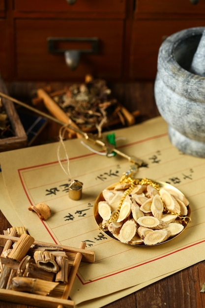 Médecine traditionnelle chinoise à base de plantes dans le chantier en acier. La traduction se lit comme une thérapie à base de plantes chinoises.