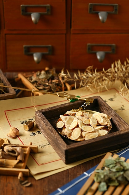 Médecine traditionnelle chinoise à base de plantes dans le chantier en acier. La traduction se lit comme une thérapie à base de plantes chinoises.