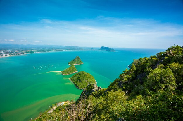 Mer bleue et ciel bleu et belle île