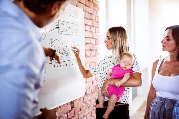 Photo mère avec bébé travaillant avec l'équipe sur tableau blanc au mur de briques au bureau