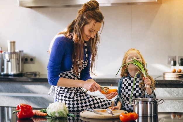 Photo mère et fille cuisiner à la maison