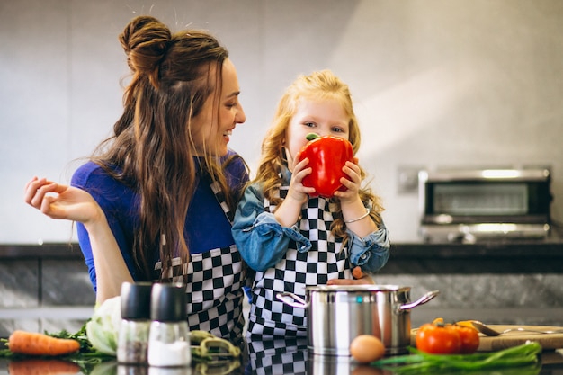 Mère et fille cuisiner à la maison