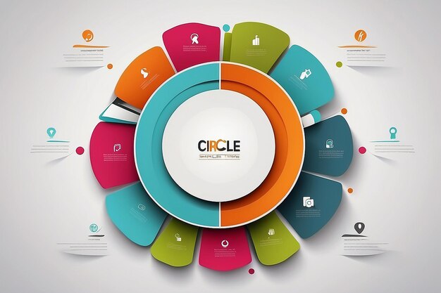 Le modèle de groupe de cercle peut être utilisé pour le concept d'entreprise