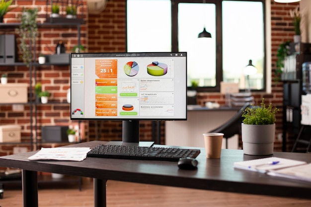 Moniteur de bureau affichant les données de l'entreprise