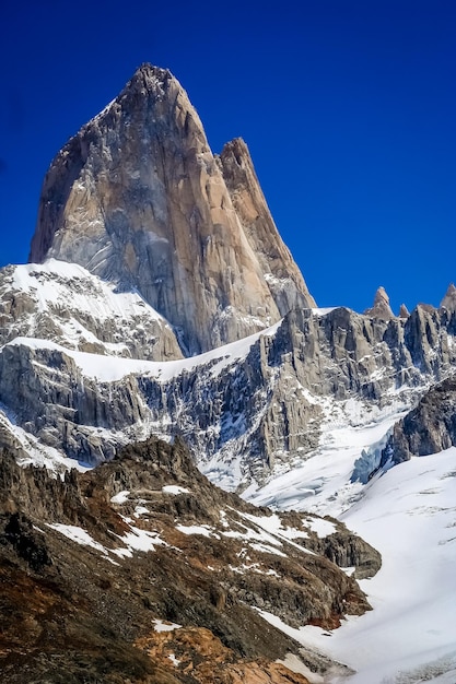 Mont Fitz Roy