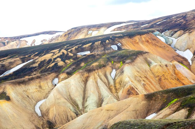 Montagnes colorées du paysage volcanique de Landmannalaugar Islande tourisme et nature