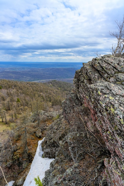 Montagnes de l'Oural du Sud avec une végétation paysagère unique et une nature diversifiée