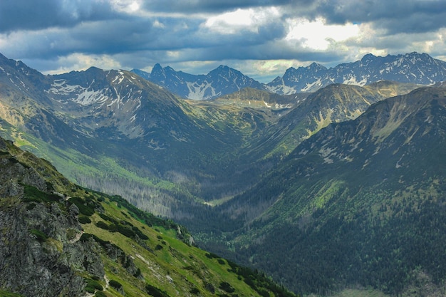 Montagnes Tatras Parc national des Tatras montagnes des carpates belle vue paysage