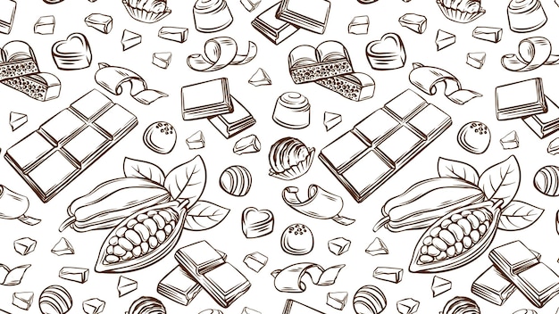 Motif chocolat