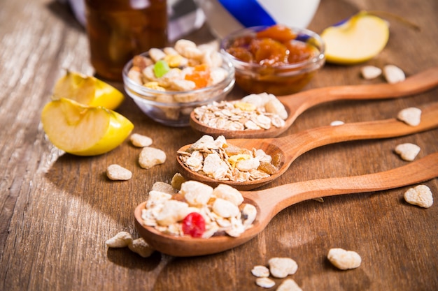 Muesli avec confiture